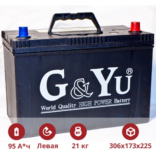 G&YU SMF 120D31R
