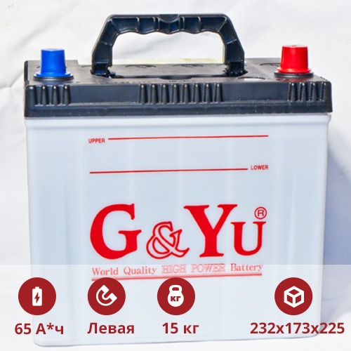 G&YU 80D23L