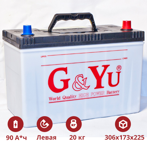 G&YU 115D31L